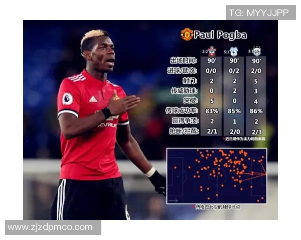 曼联官方确认与博格巴续约四年,排名英超最高薪球员之一 曼联官方确认与博格巴续约四年,排名英超最高薪球员之一